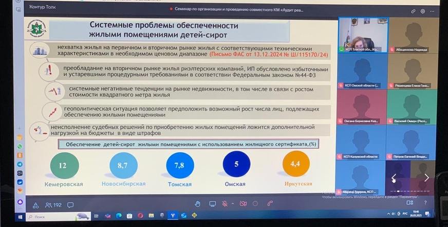 26 марта 2025 года в 10.00 по московскому времени руководство Счетной палаты Чеченской Республики приняло участие в режиме видеоконференции на Портале КСО